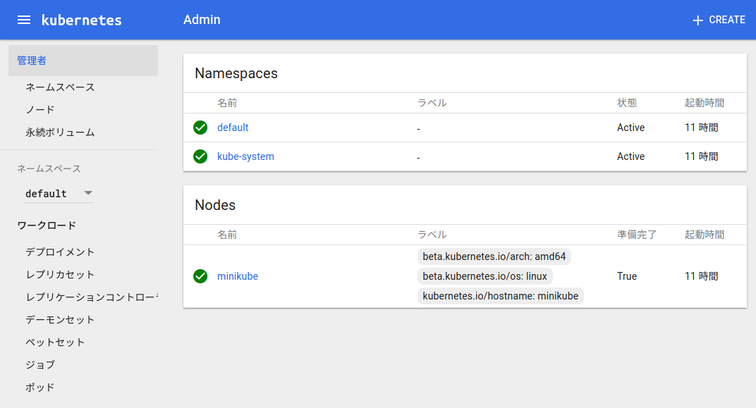 Kubernetes Dashboard