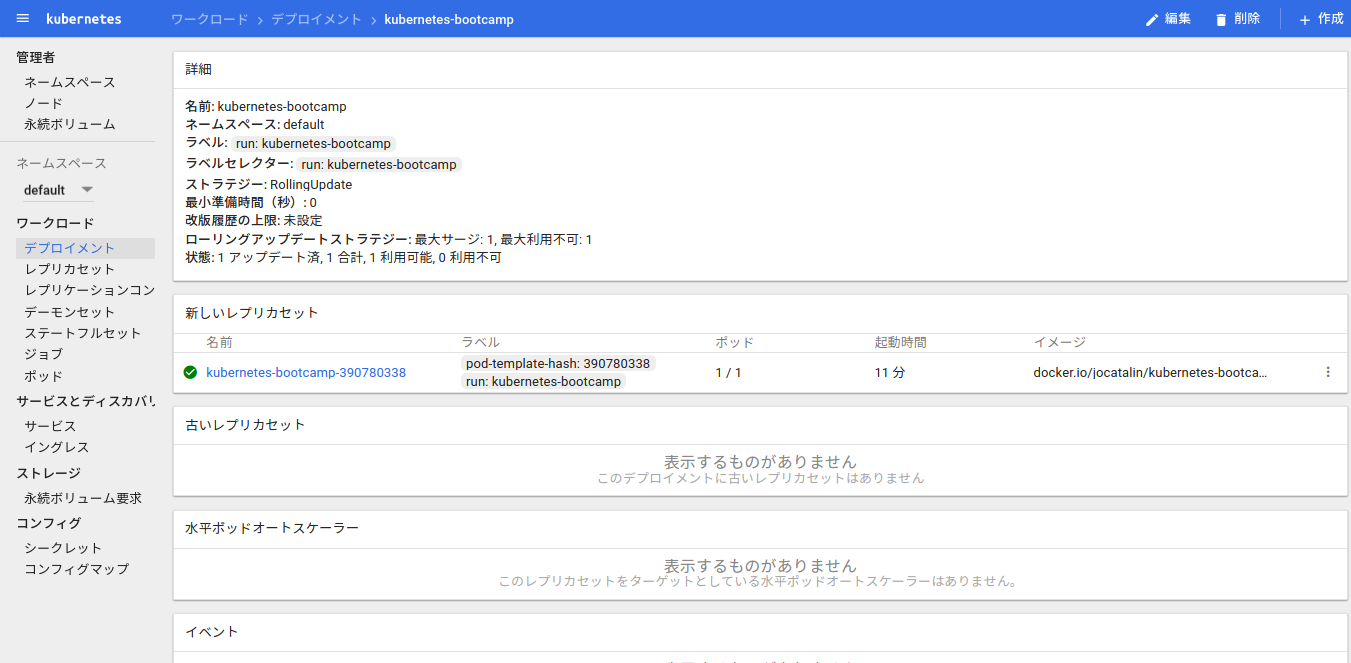 Kubernetes Dashboard deployment