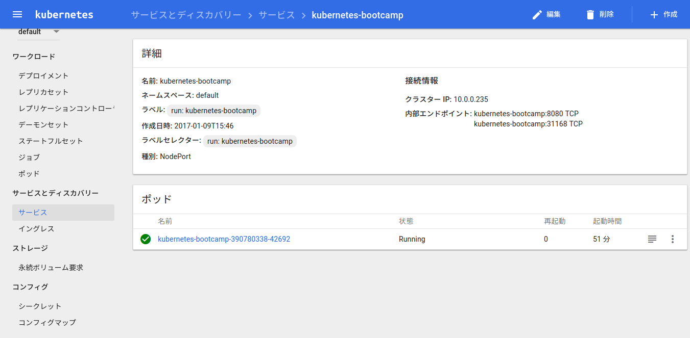 Kubernetes Dashboard service (3)