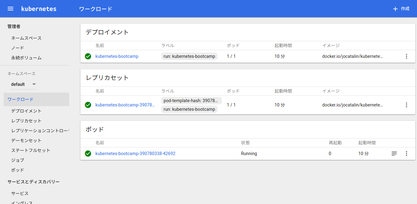 Kubernetes Dashboard workload