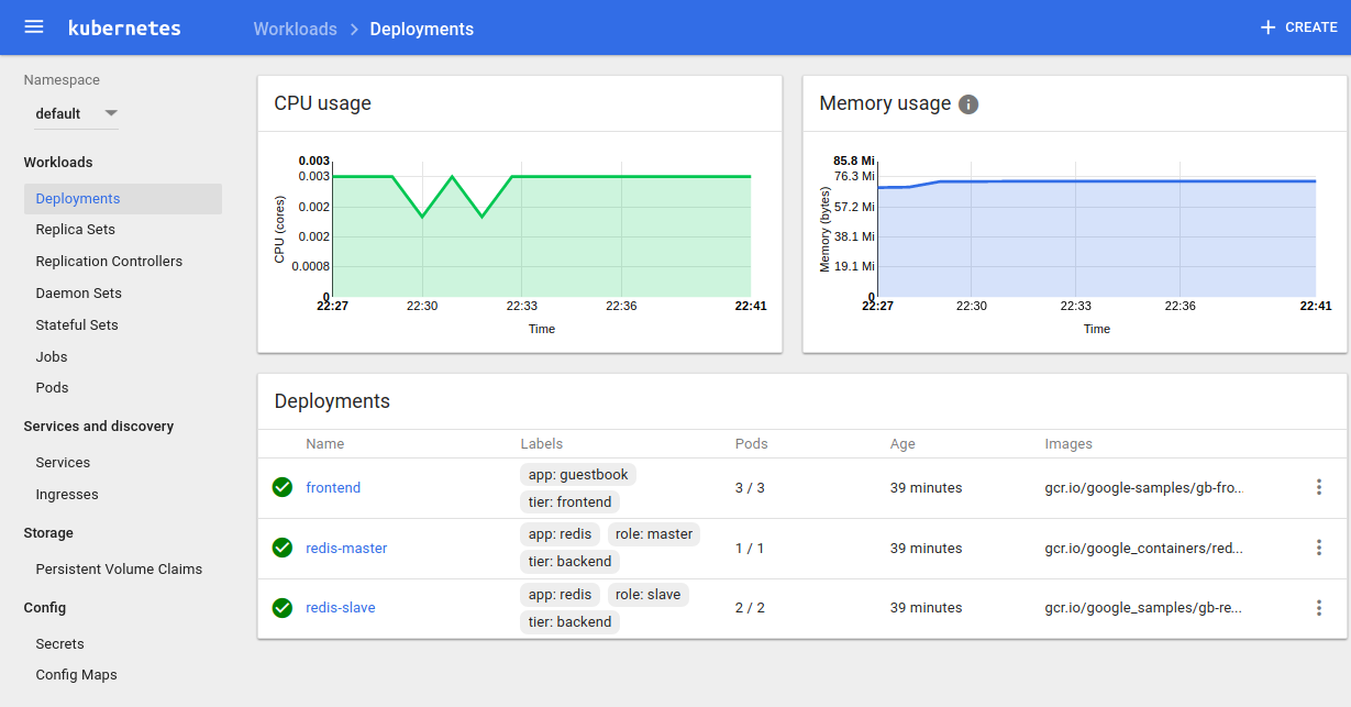 Rancher Kubernetes Deployments