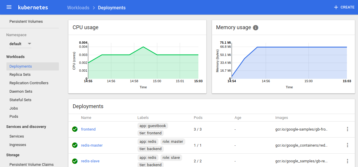 Kubernetes Dashboard Deployments - guestbook