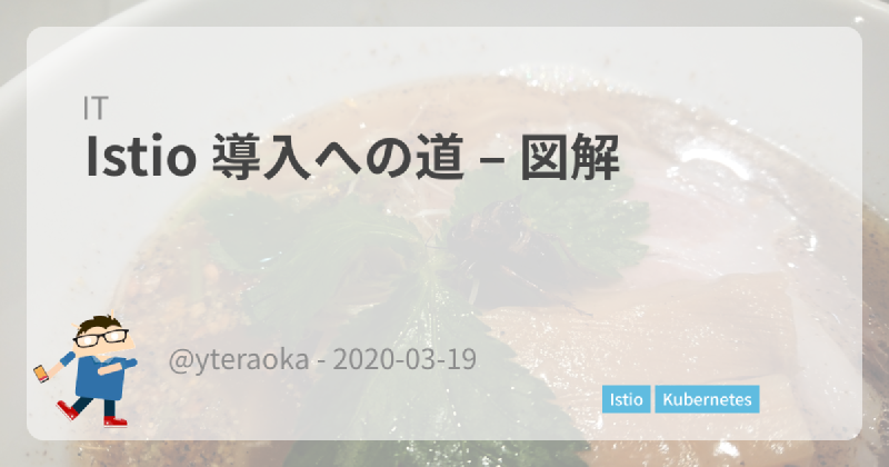 Featured image of post Istio 導入への道 – 図解